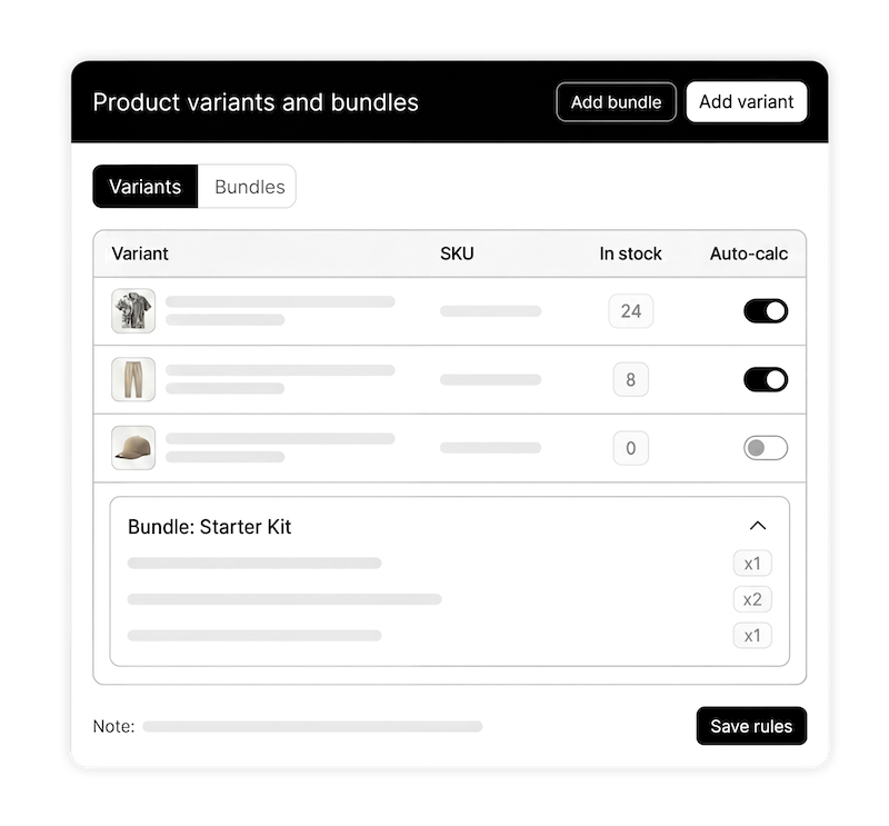 Product Variants