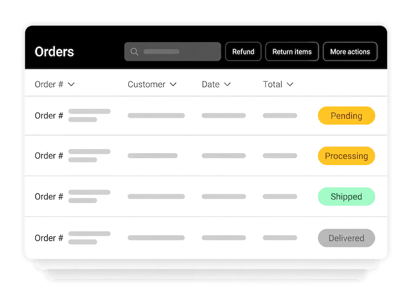 Order Tracking