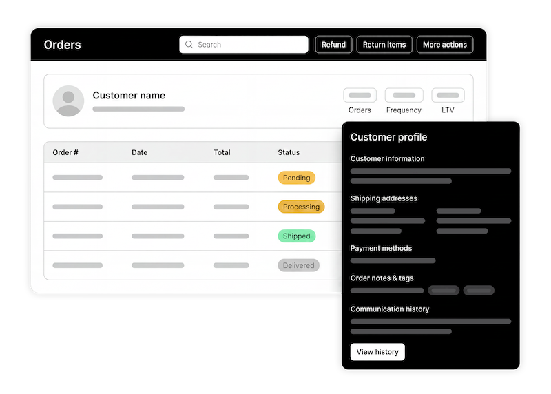 Customer History