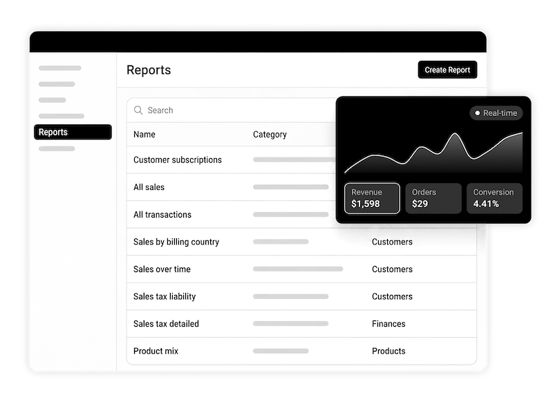 Analytics Dashboard