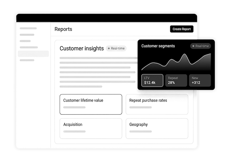 Customer Insights